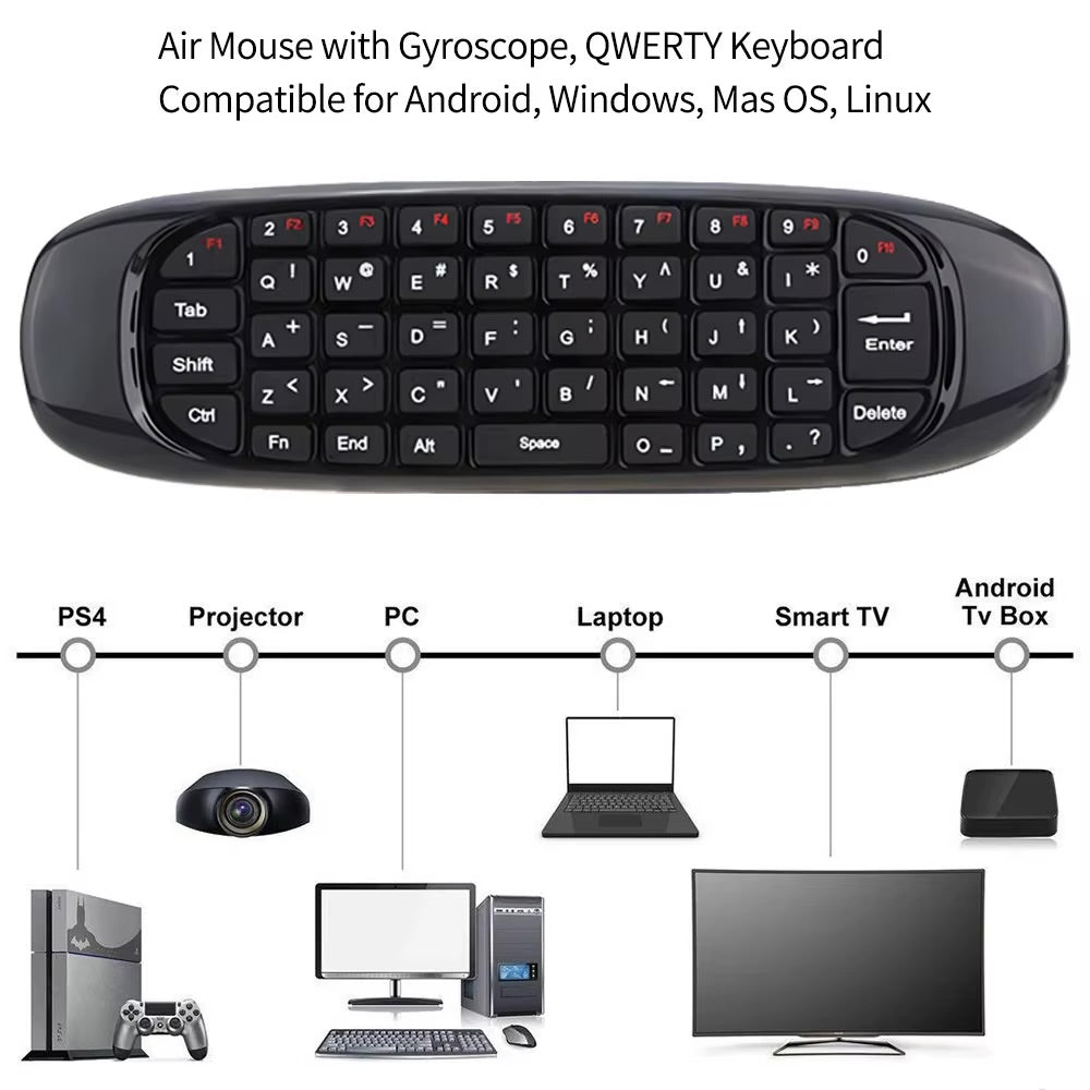🖱️ Télécommande Air Mouse avec Clavier et Souris – L’outil polyvalent pour votre Smart TV, PC et plus encore